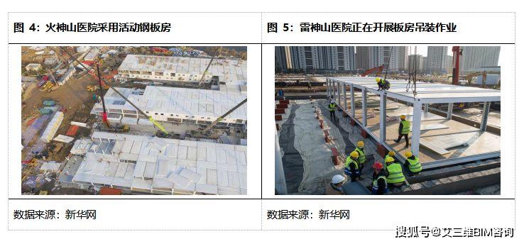 Kaiyun 开云从火神山、雷神山看装配式钢结构的应用(图4)