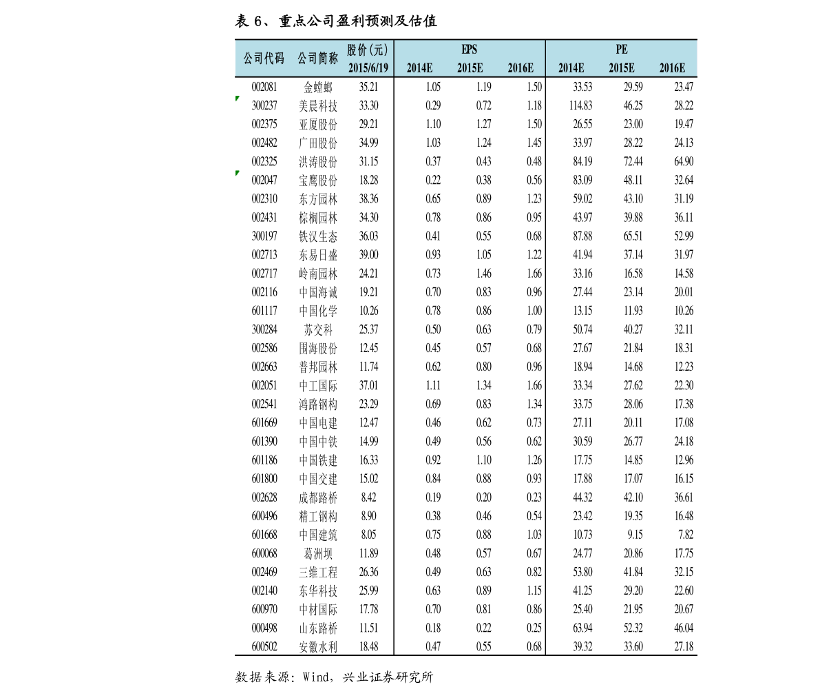 开云 开云体育平台st钢构（st企业有哪些）(图1)