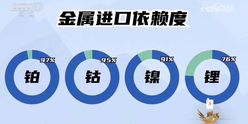 开云体育 开云平台央视对线%！储能技术谁是未来？做储能赚钱么？(图6)