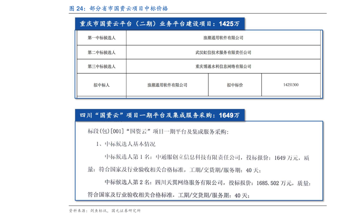 精工钢构公司在哪里（精工钢构600开云体育 开云平台496）(图4)