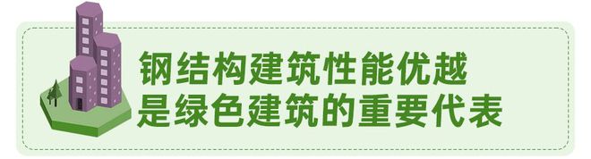 开云体育 开云平台广东荣盛业杭萧钢构：高质量建造抗震安全绿色的装配式钢结构住宅 积极稳妥推广钢结构建筑成为政府建设绿色建筑、装配式新的有力抓手(图4)