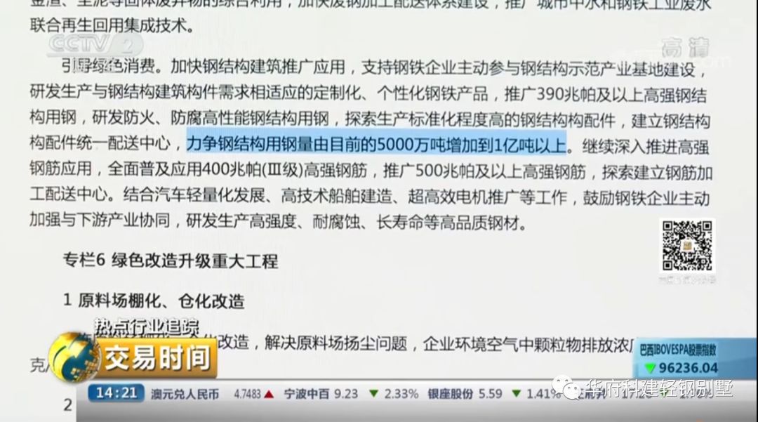 【一建网架】央视解读：钢结构开云体育 Kaiyun.com 官网入口装配式住宅是趋势(图3)