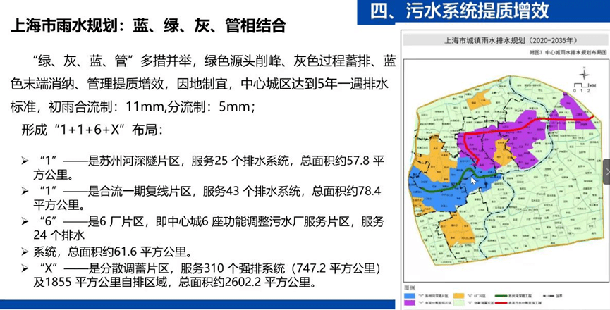 Kaiyun 开云科技周专题讲座 钢结构设计、智能行车、教育建筑、生态修复、排水系统思维、海工智能组对(图8)