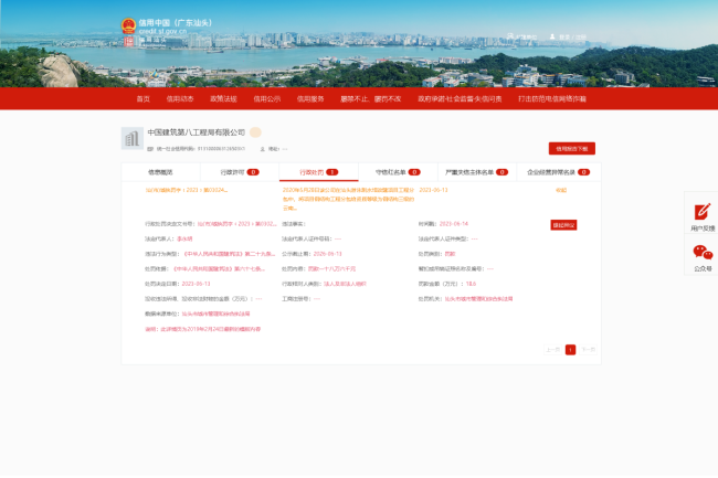 违法分包！中建八局被罚186万开云体育 开云官网元(图1)