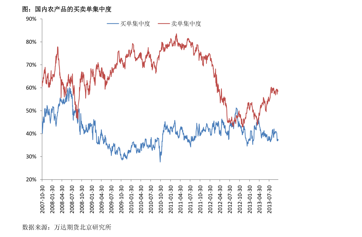 开云 开云体育官网6万元轻钢别墅图（7万的集成房屋）(图1)