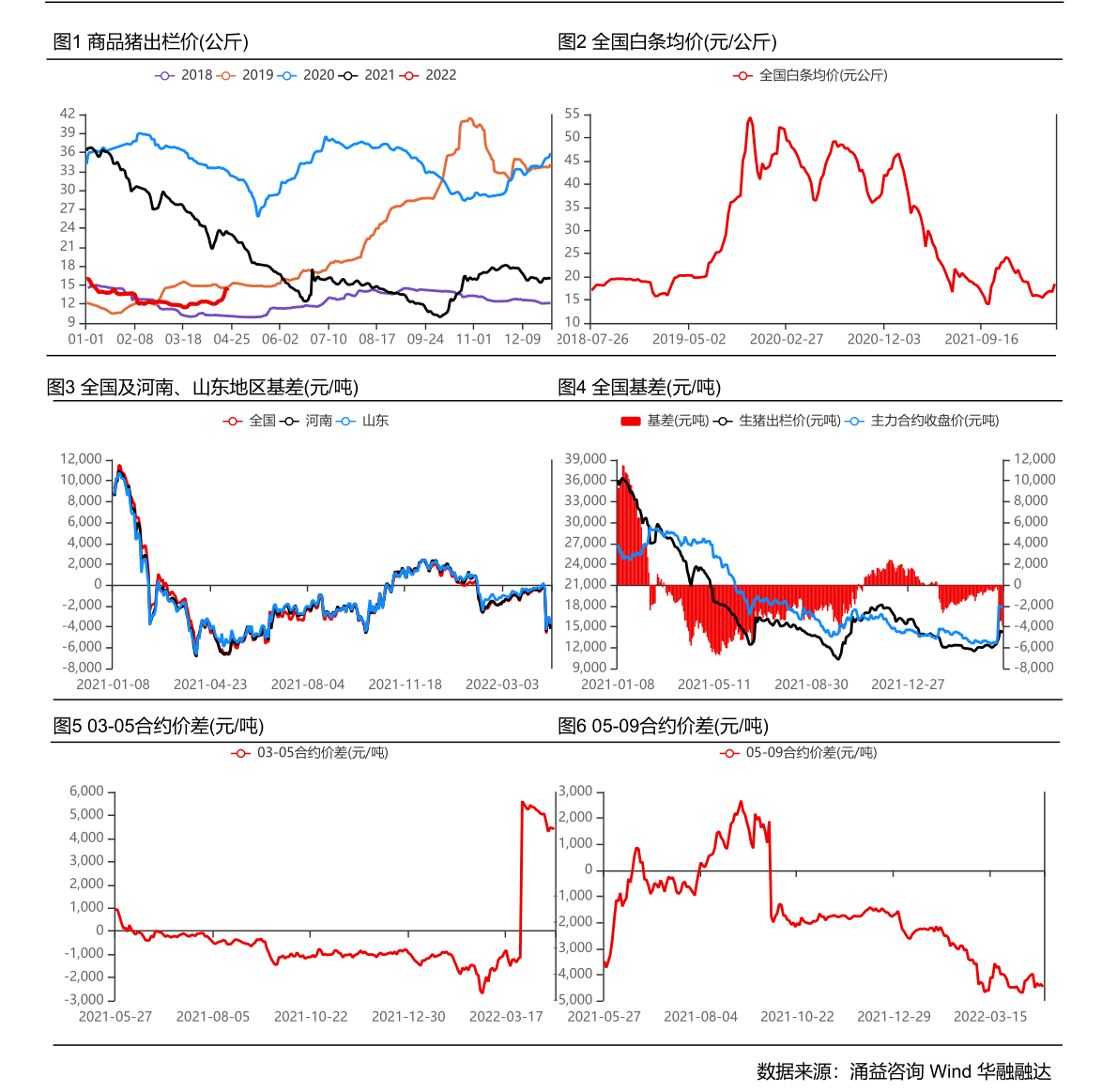 开云 开云体育官网6万元轻钢别墅图（7万的集成房屋）(图5)