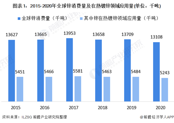 JFE钢铁什么是JFE钢开云 开云体育官网铁？铁的最新报道(图1)