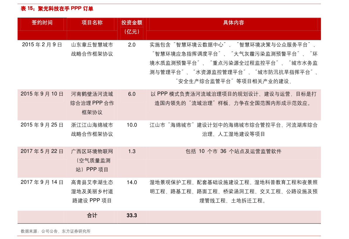 开云 开云体育官网附近彩钢板厂电话（钢铁板）(图3)