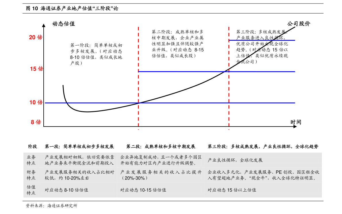 开云 开云体育官网附近彩钢板厂电话（钢铁板）(图5)