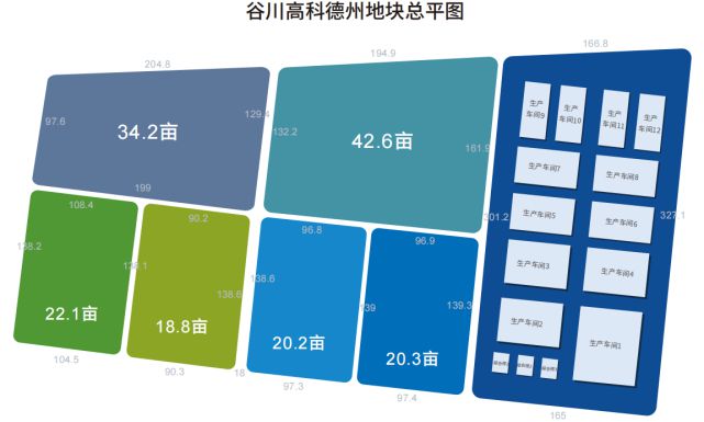 开云体育 Kaiyun.com 官网入口山东德州全新单层钢结构厂房出售！市级重点园区享多重优惠政策(图9)