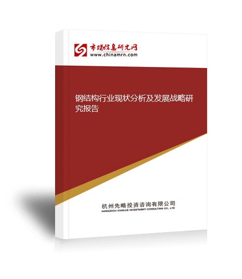 Kaiyun 开云体育钢结构行业现状分析及发展战略研究报告(图3)