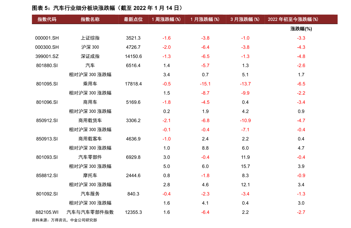 中国钢结构企业排名（钢开云 开云体育官网结构排名）(图1)