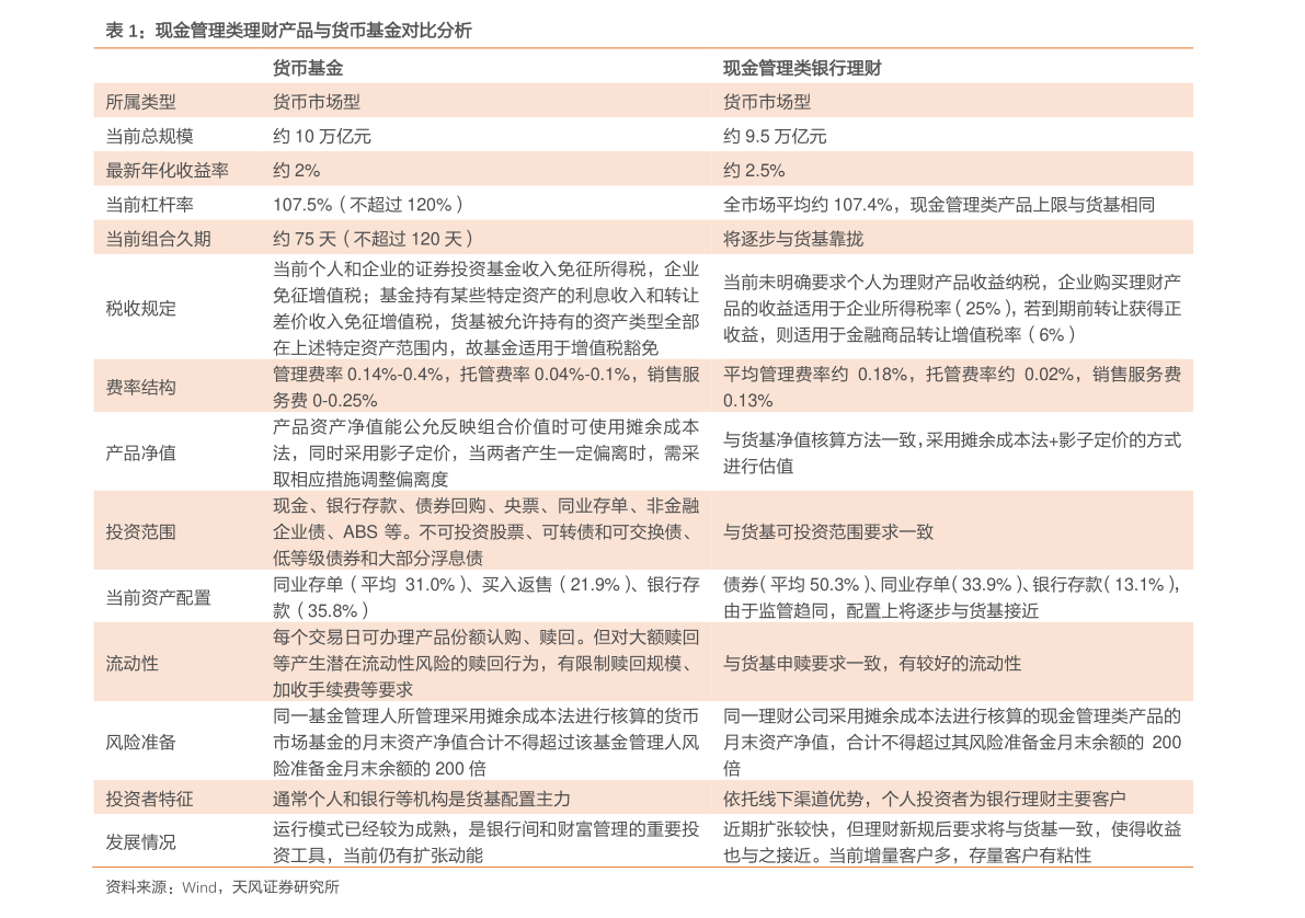 中国钢结构企业排名（钢开云 开云体育官网结构排名）(图2)