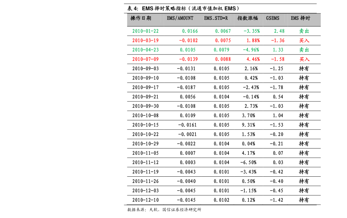 中国钢结构企业排名（钢开云 开云体育官网结构排名）(图3)