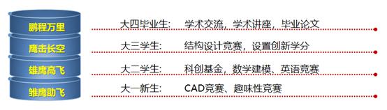 开云 开云体育官网土木兴：土承天下木撑苍穹(图6)