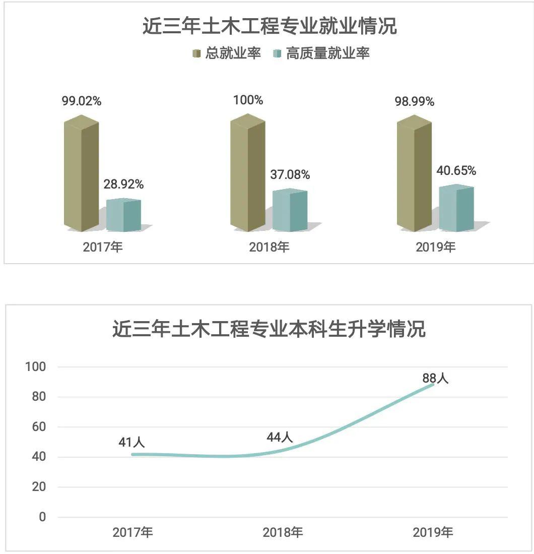 开云 开云体育官网土木兴：土承天下木撑苍穹(图7)