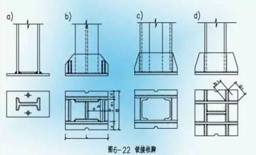 开云体育 Kaiyun.com 官网入口常用的几种钢结构——构件的拼接(图10)