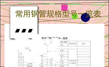 常用钢管规格型号一览开云 开云体育官网表(图1)