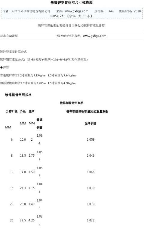 开云体育 开云平台国标热镀锌钢管规格、尺寸理论重量表(图1)
