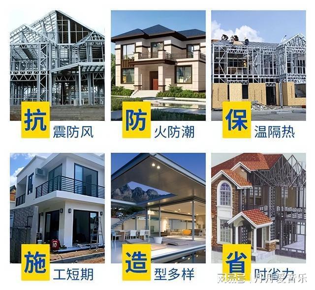 开云体育 开云官网江苏鑫佳苑建筑装配科技钢构房屋行业发展趋势(图2)