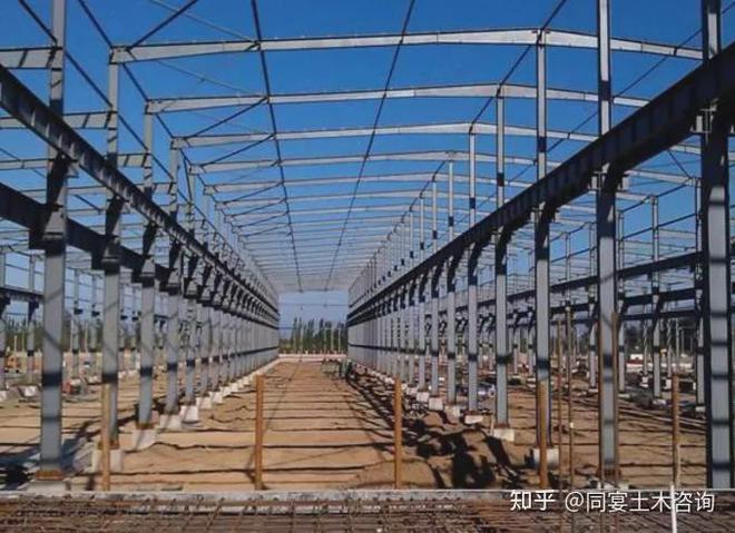 开云体育 开云官网【建议收藏】经典钢结构设计38问(图2)