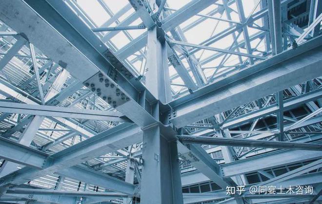开云体育 开云官网【建议收藏】经典钢结构设计38问(图3)
