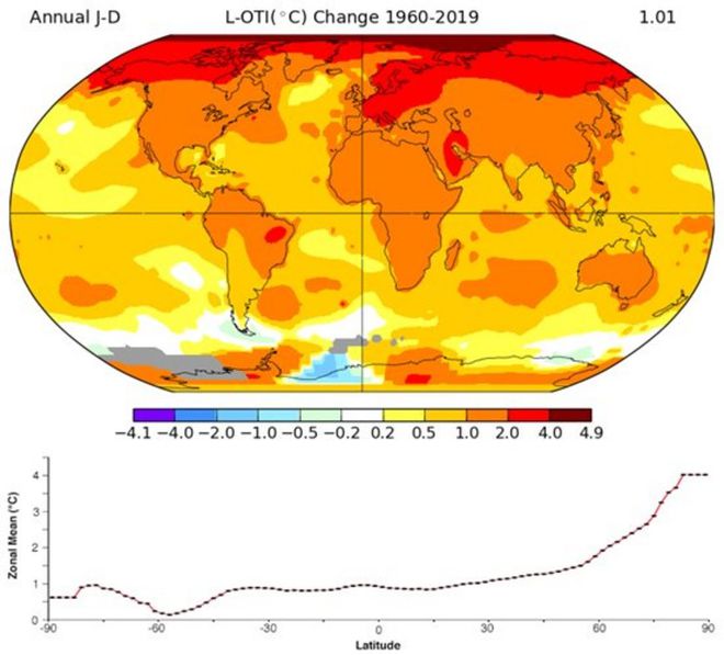 开云体育 开云平台冰川消失术！北极温度突破30℃3天融化60亿吨冰有何影响？(图2)