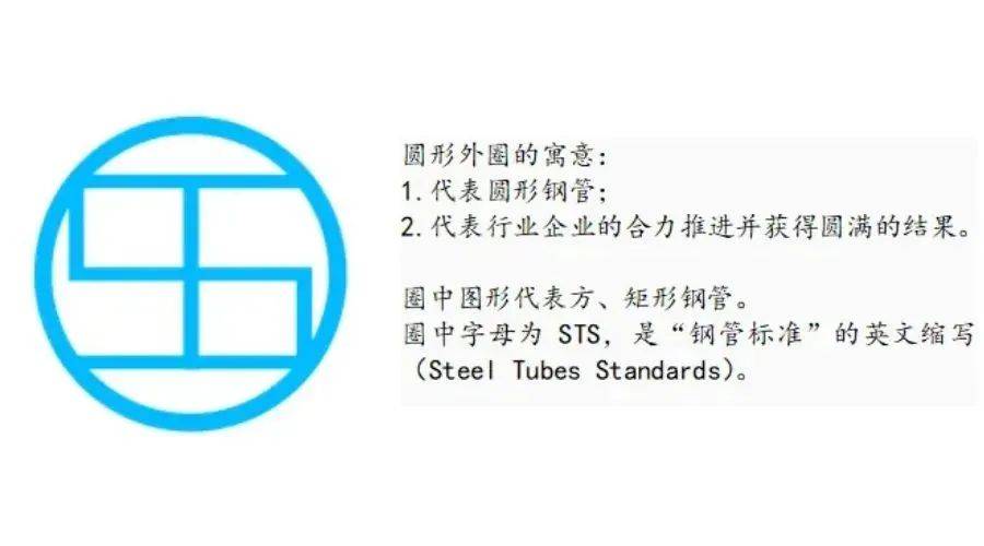 开云 开云体育官网【企业快讯】率先担使命友发集团镀锌圆管统一加印新集体商标(图1)