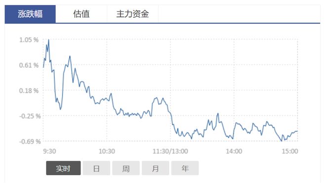 巨丰百科｜风电设备板块产业链解析：风电设备龙头上市公司有哪些开云体育 Kaiyun.com 官网入口(图1)