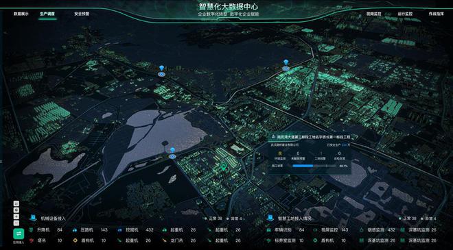 用新质生产力赋能建筑业转型升级湖北建筑Kaiyun 开云业总产值连续四年位居中部第一(图5)