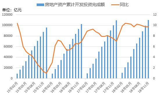 M开云体育 开云官网ysteel：镀锌板卷2018年市场回顾及2019年展望(图6)